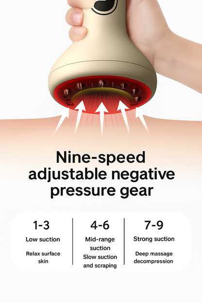 Seryn Anti-Cellulite Vacuum