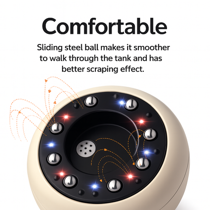 Seryn Anti-Cellulite Vacuum